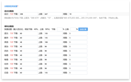 指标定义灵活