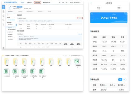 数据分析场景覆盖全面