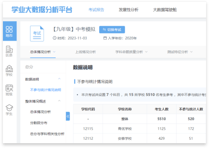 产品概述