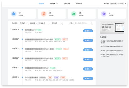 产品概述