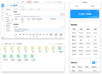 数据分析场景覆盖全面